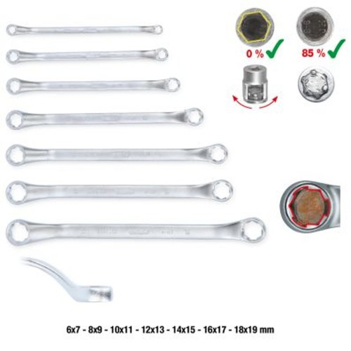 Tools - ks,