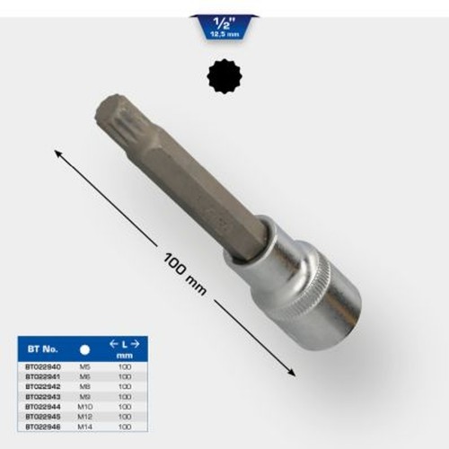 Tools - ks,