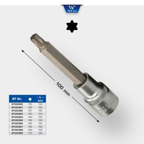 Tools - ks,