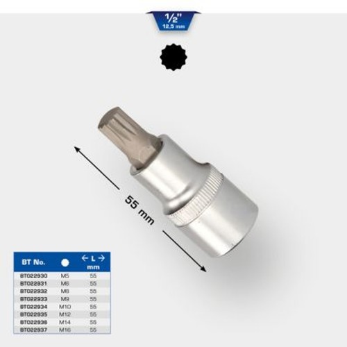 Tools - ks,
